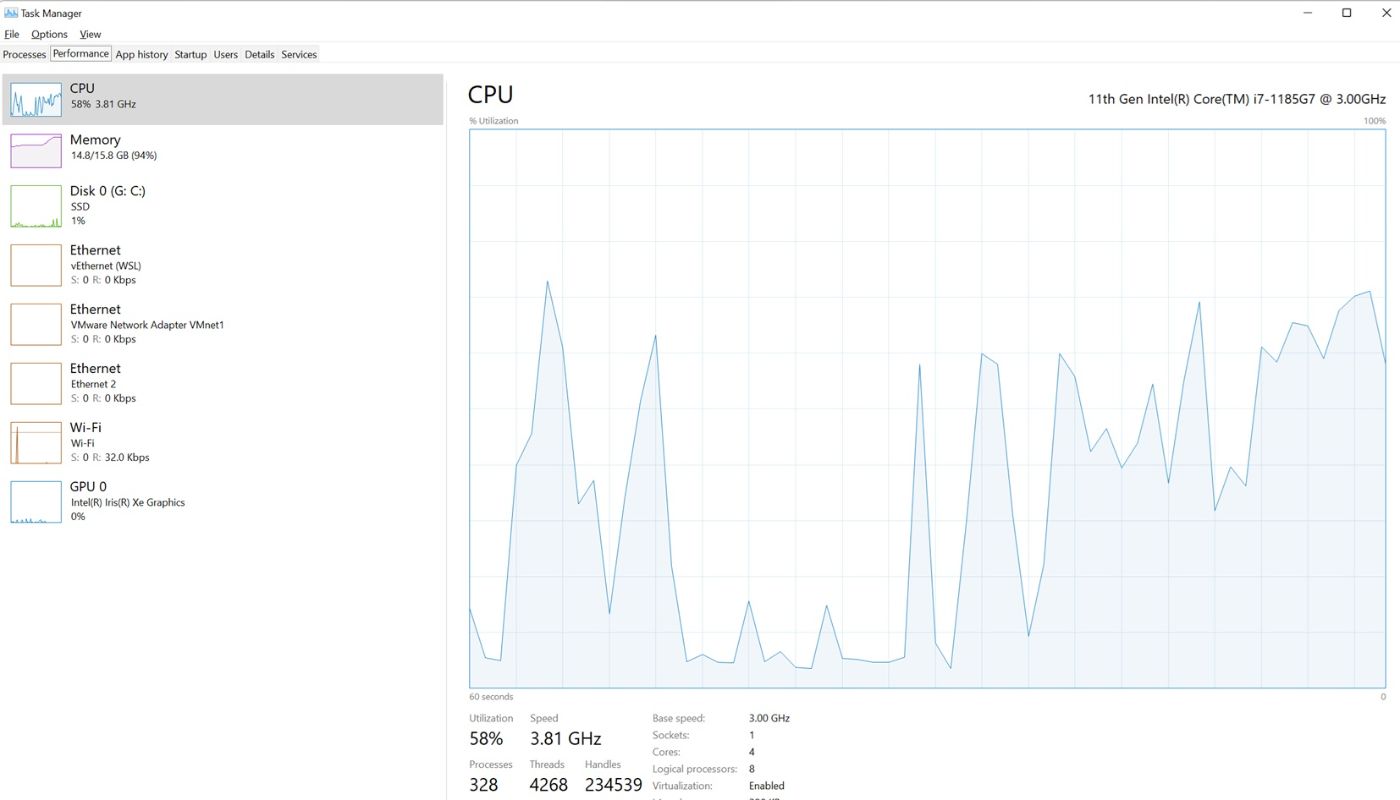 Apache POI - Resource Usage