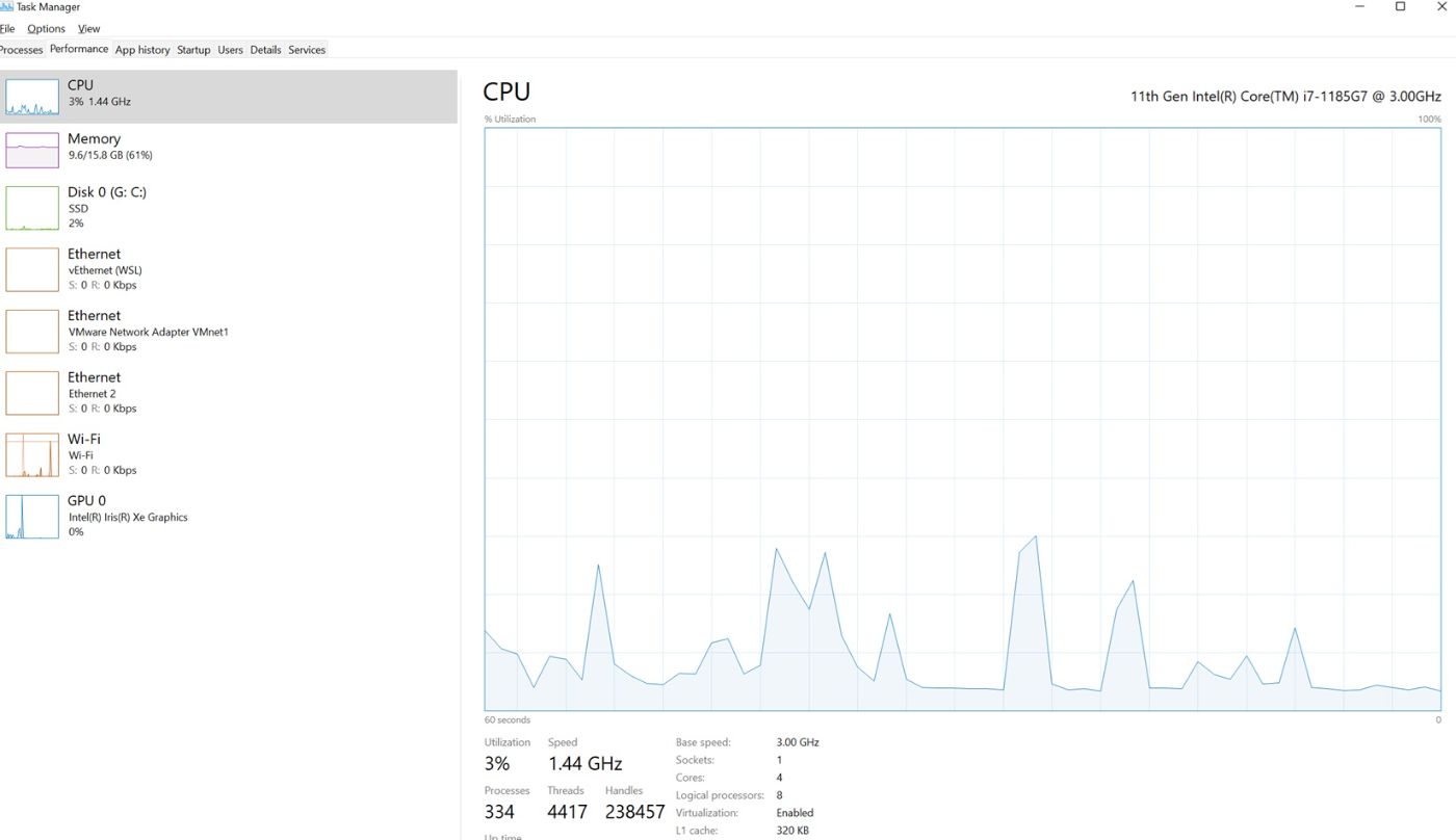 sjxlsx - Resource Usage