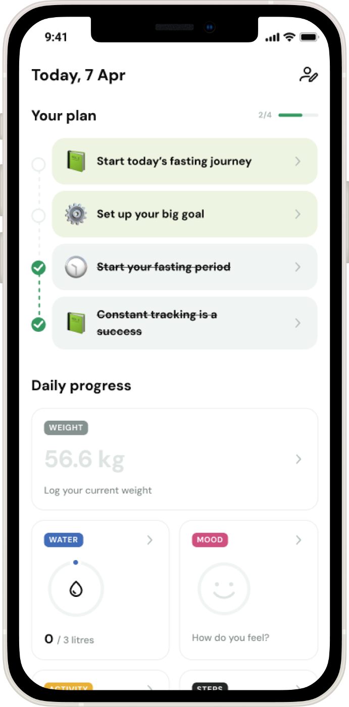 Personalized plan created by Lasta