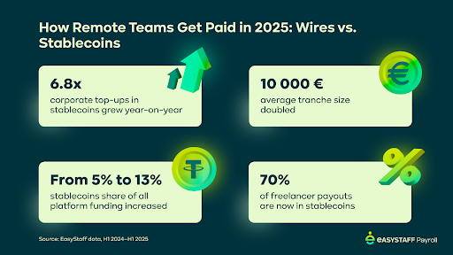 mage credit: EasyStaff