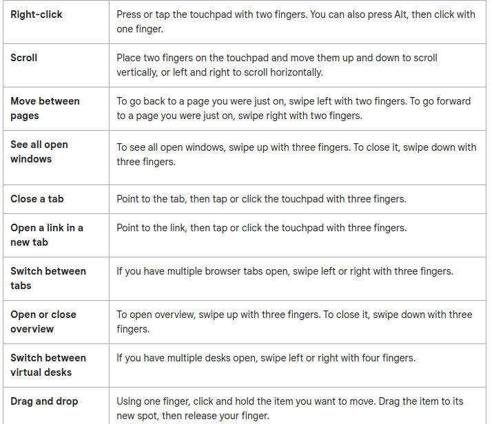 Chrome OS Flex touchpad gestures