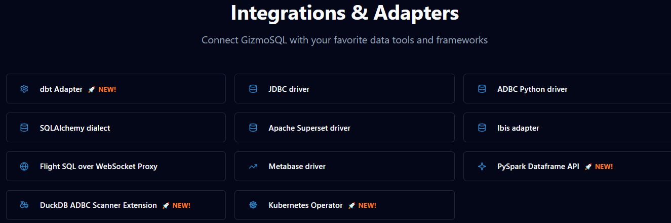 Integrations & Adapters