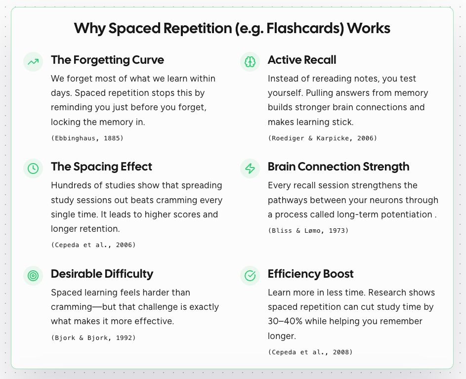 flashcards are scientifically proven method