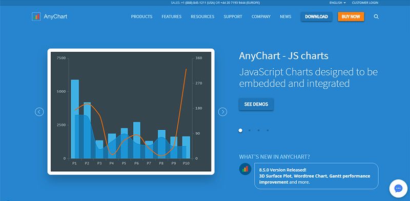 Download Top 10 Javascript Charting Libraries For Every Data Visualization Need Hacker Noon
