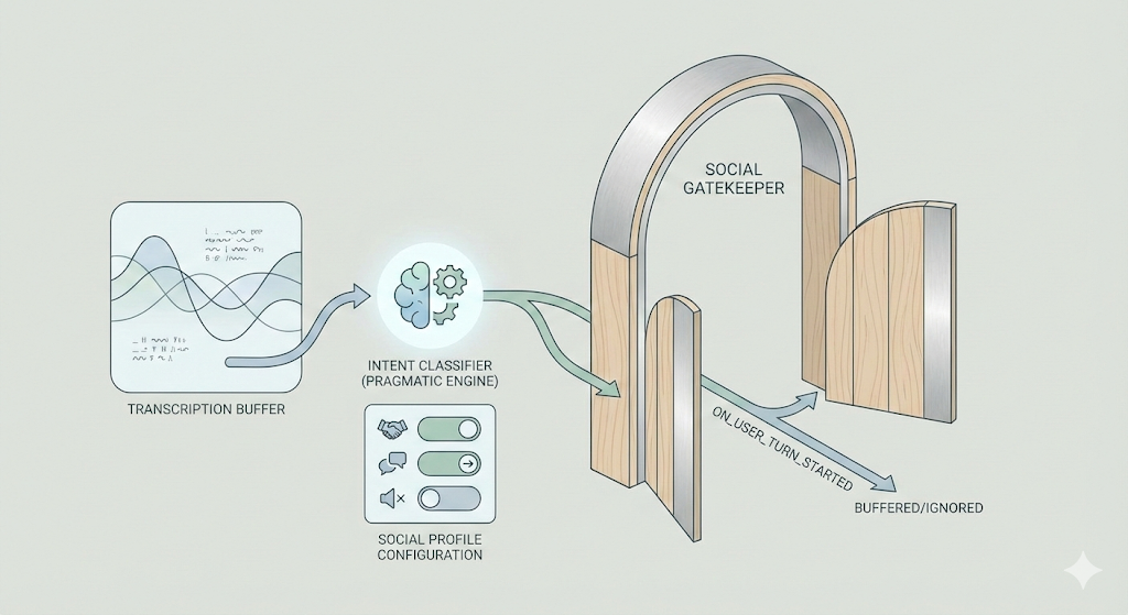 Stop Muting Your Users: Building a Pragmatic Interruption State Machine for Voice AI