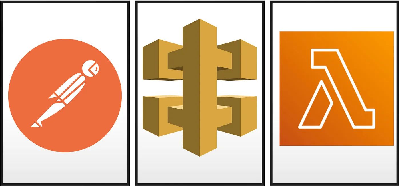 Keystroke Dynamics — Predicting the User — Lambda App