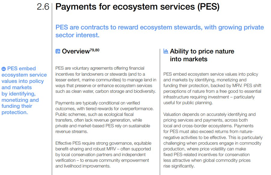 Source: WEF