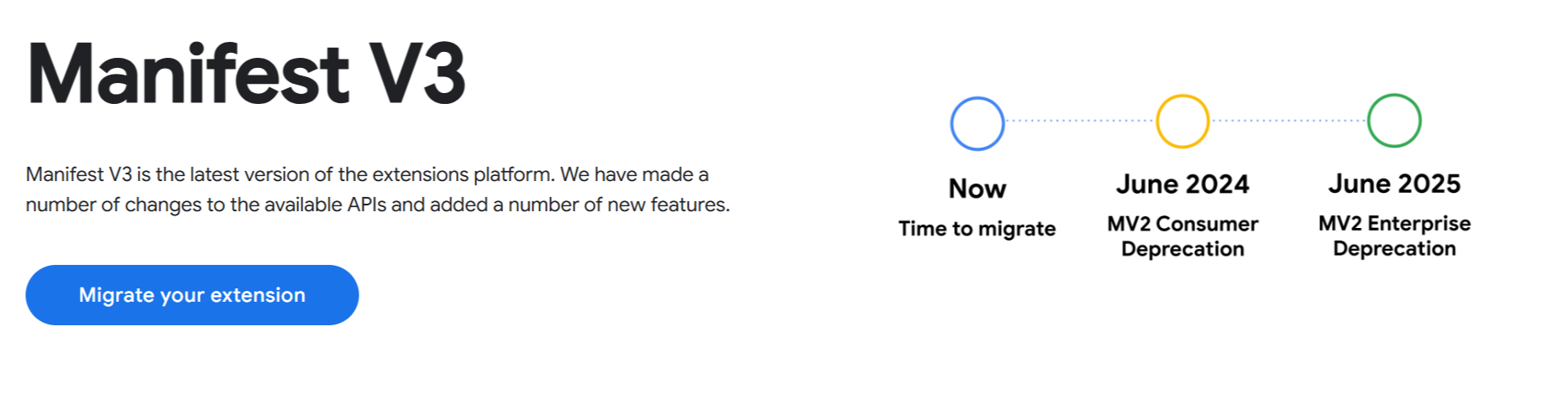 The Complete Guide to Migrating Chrome Extensions from Manifest V2 to Manifest V3