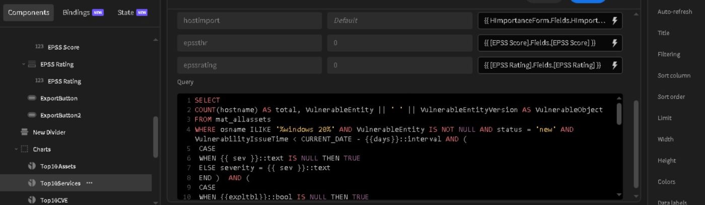 variable bindings
