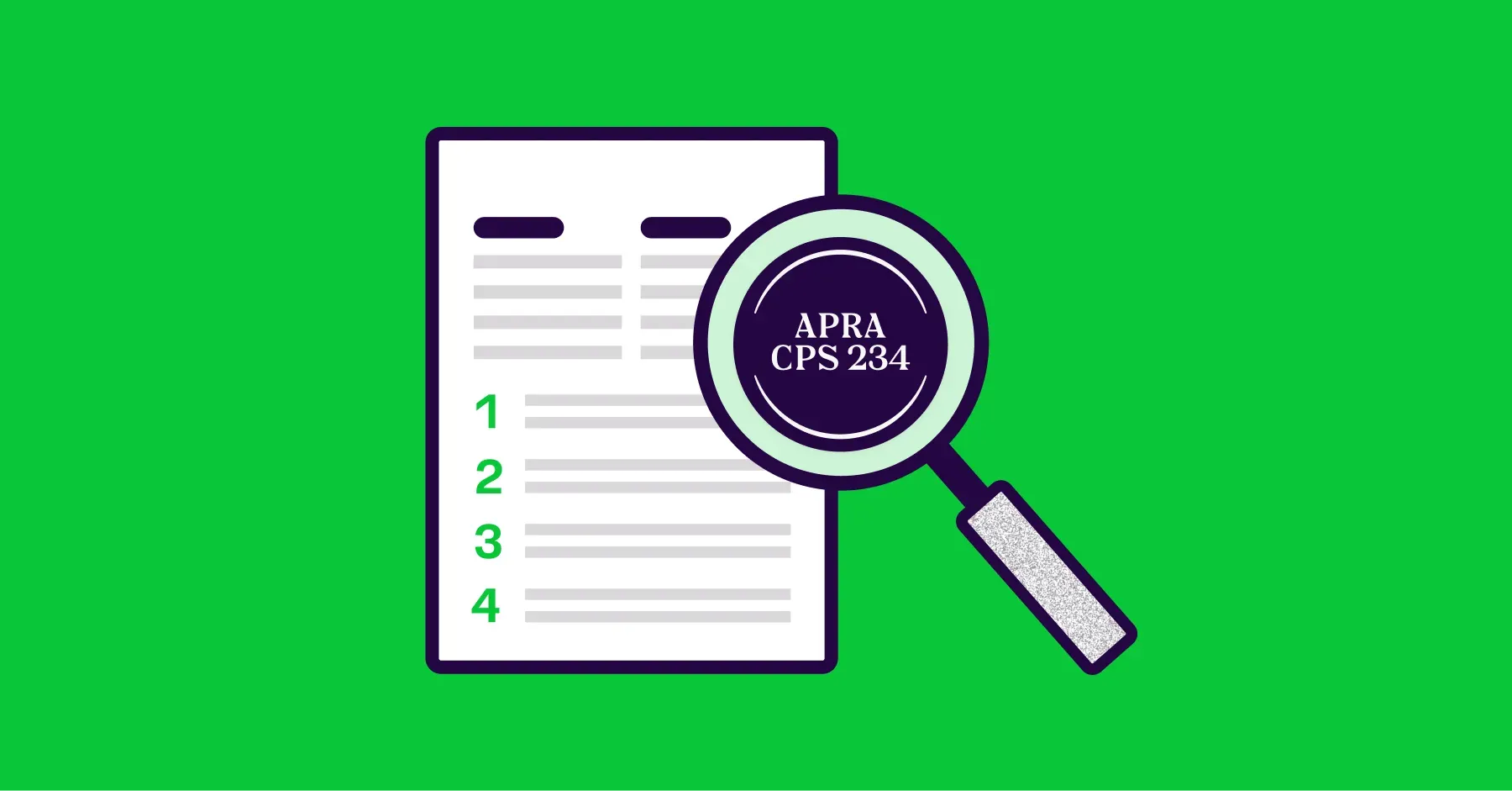 An Actionable CPS 234 Implementation Guide