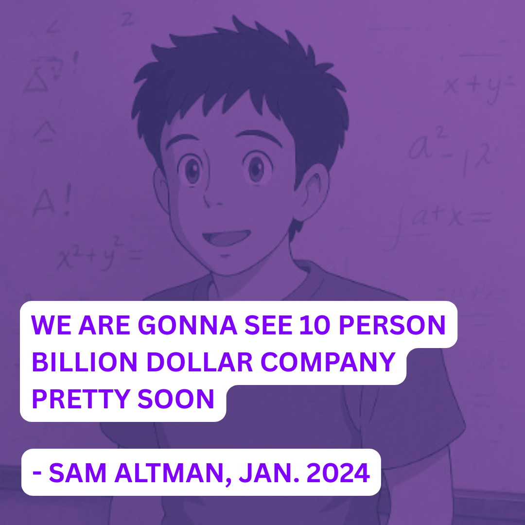 “We are gonna see 10-person billion dollar company pretty soon:” Sam Altman