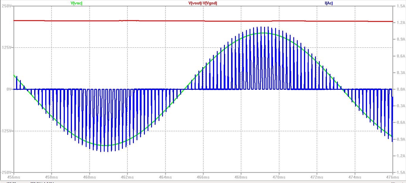 Figure 9 — Boost converter current waveform.