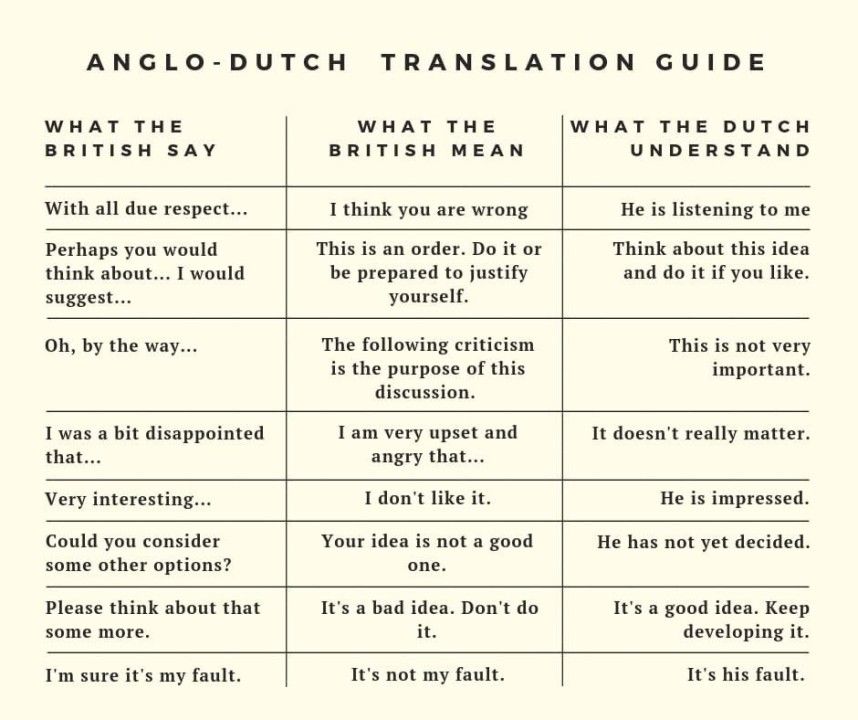 Source: Nanette Ripmeester