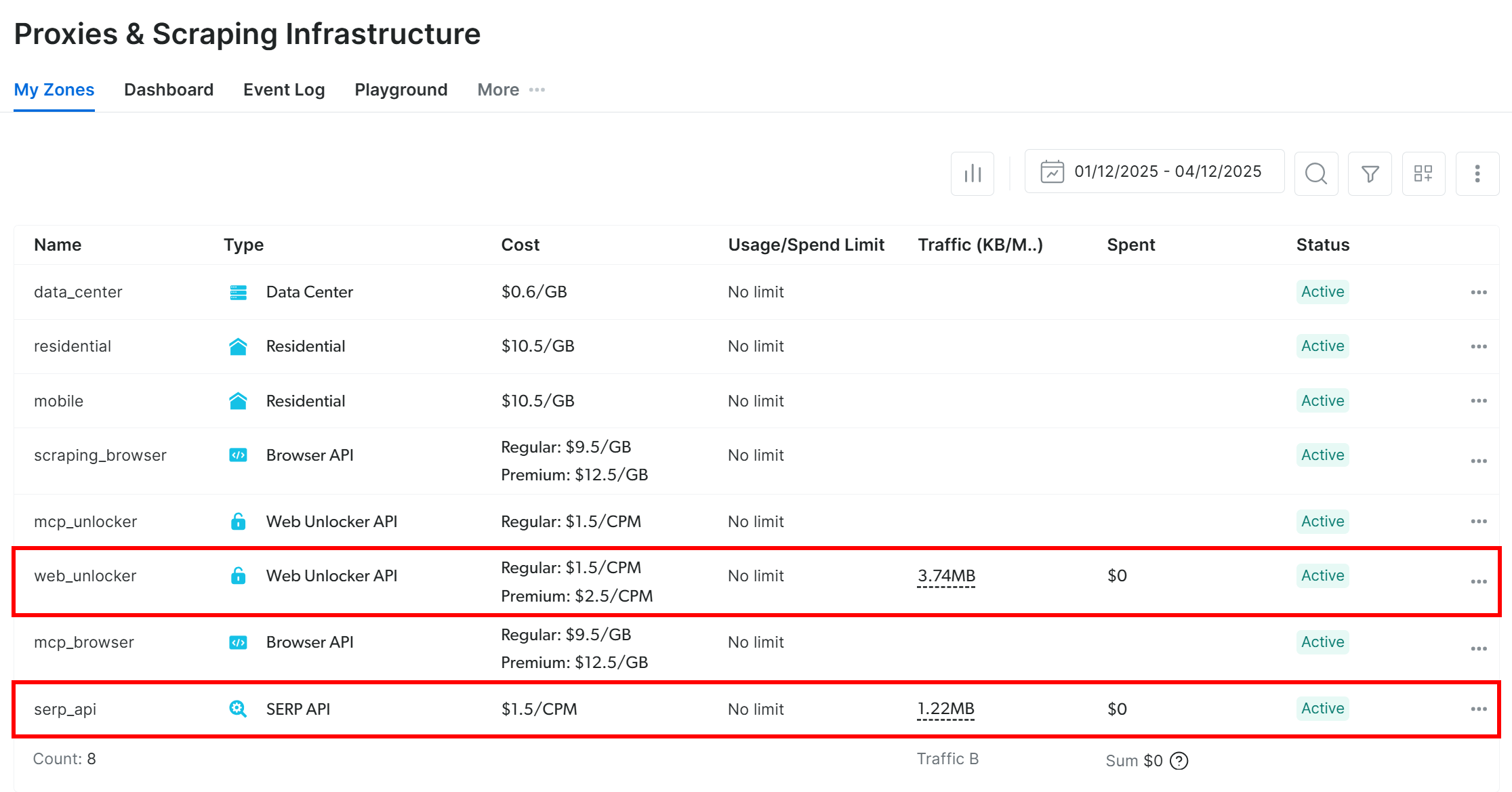 Note the “web_unlocker” and “serp_api” zones
