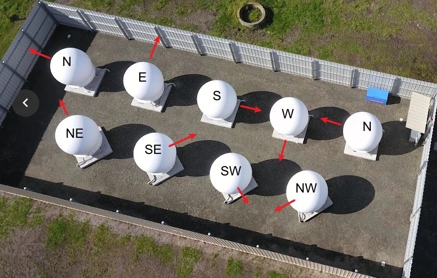 Starlink gateway ground station