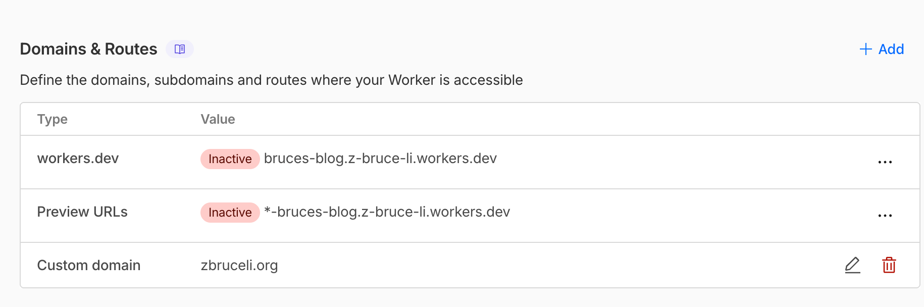 Cloudflare add custom domain