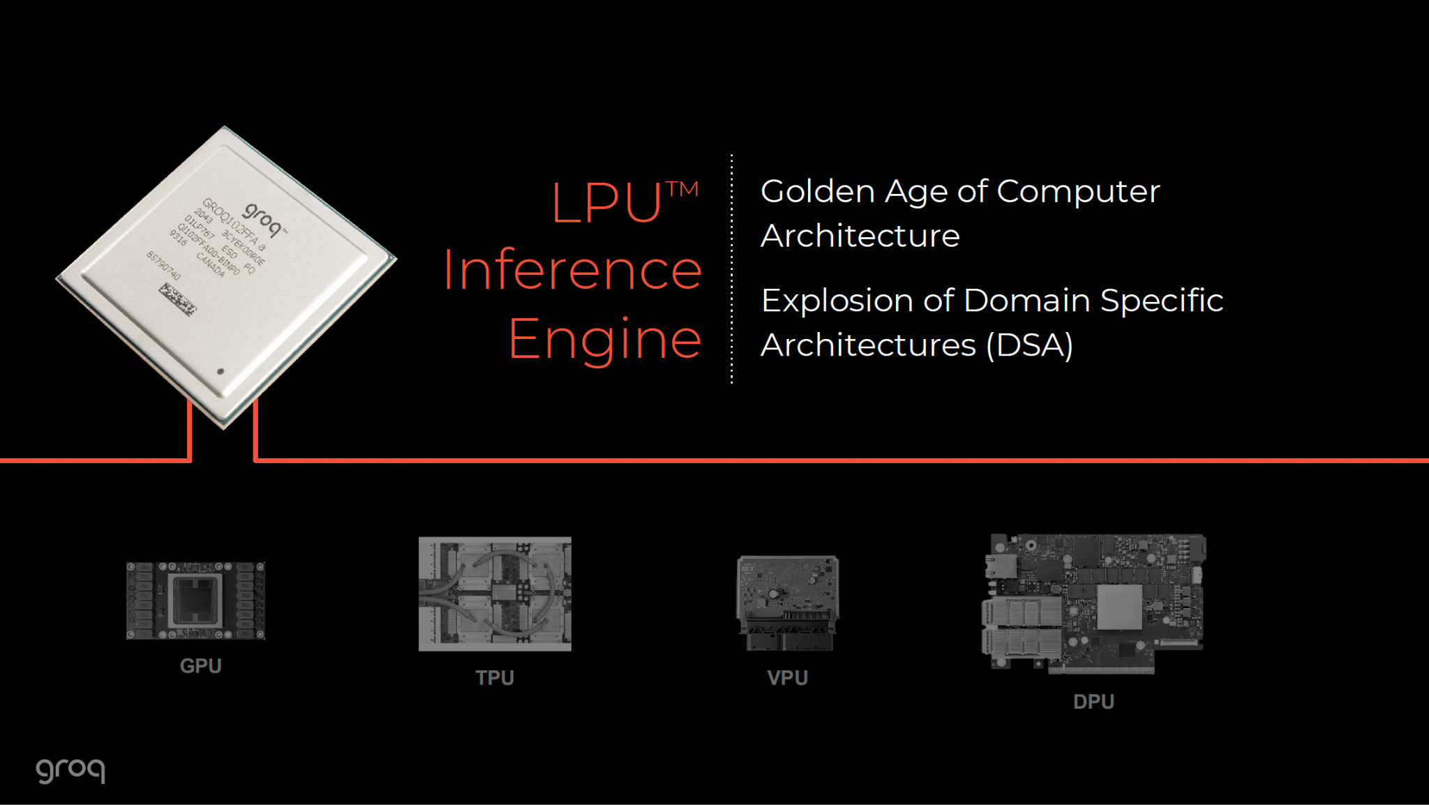 Groq LPU
