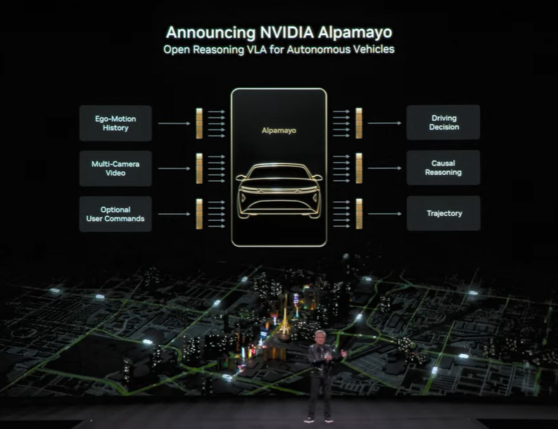 Nvidia Alpamayo