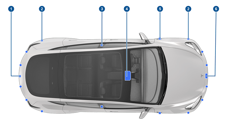 Tesla Model 3 sensors