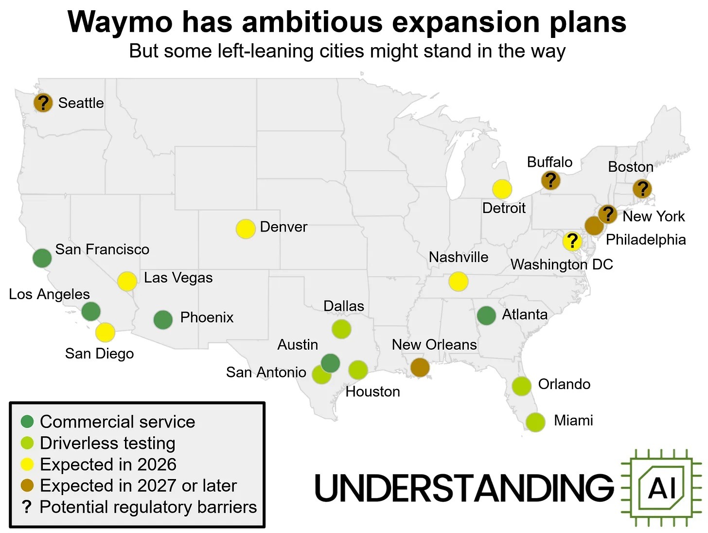 Image credit: https://www.understandingai.org/p/waymos-next-five-cities-are-all-in