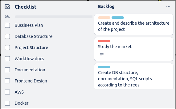 Figure 2 - High-Level Design checklists