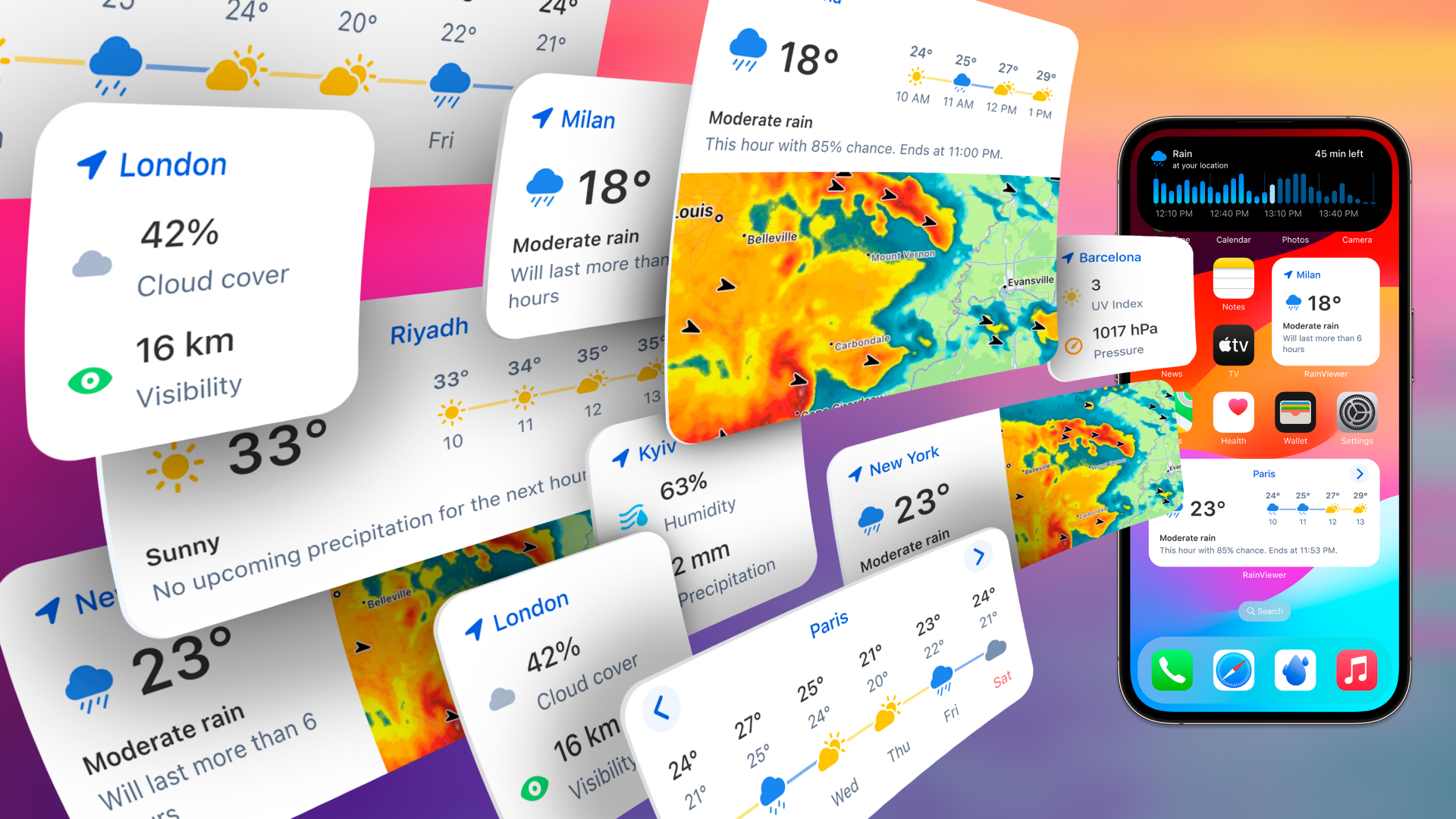 How We Built Mobile Weather Widgets That Improved Apple’s