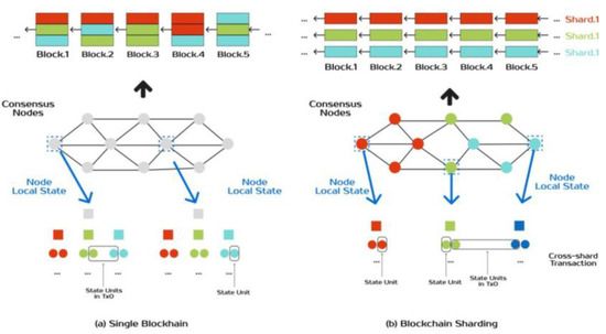 Source: mdpi.com