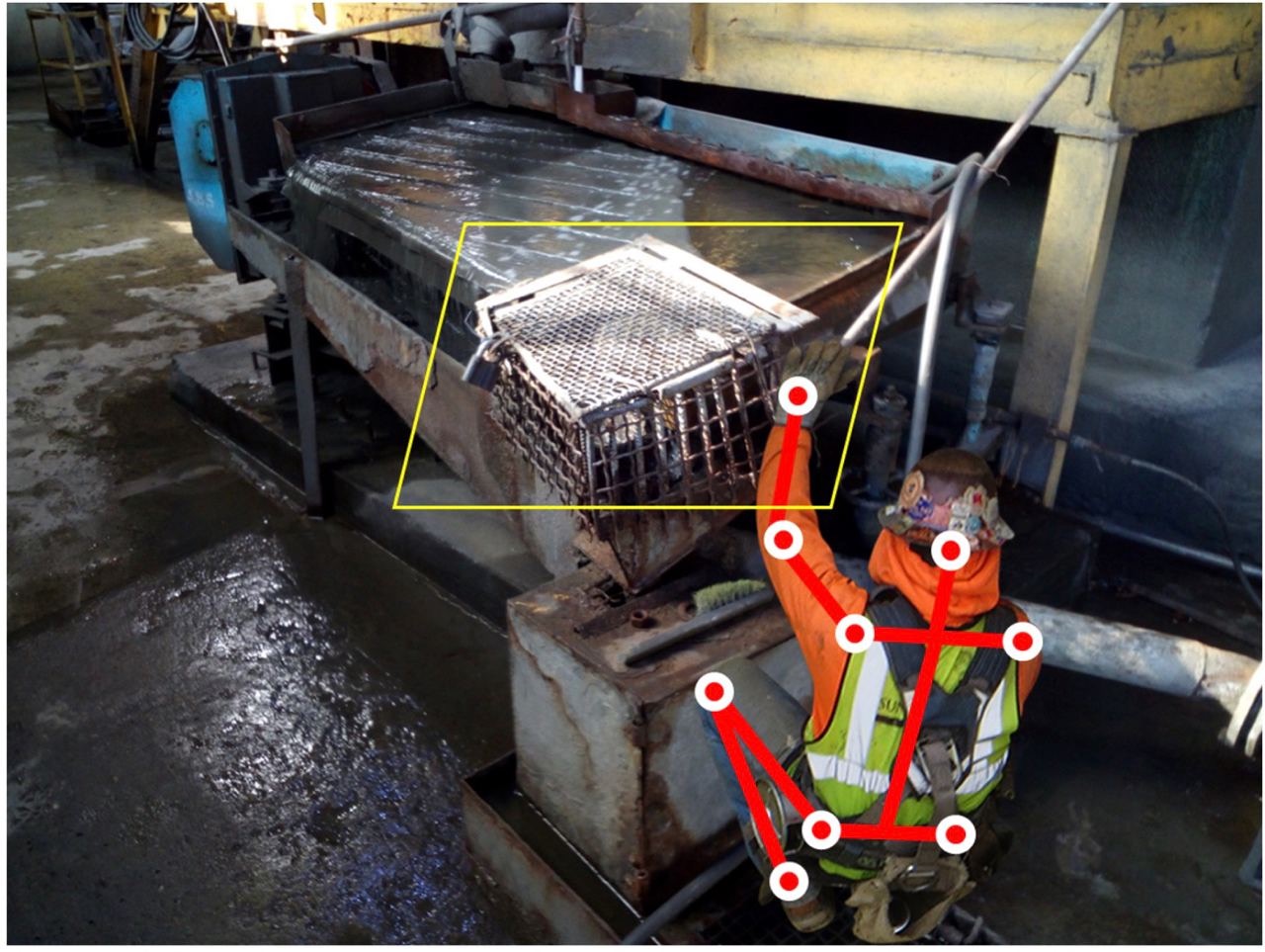 How we Used Gesture Recognition to Save Lives (And Tons of Gold and Diamonds!)