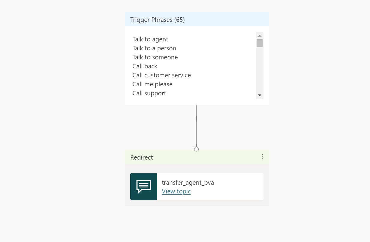 Remove message node and add “transfer_agent_pva” as end node