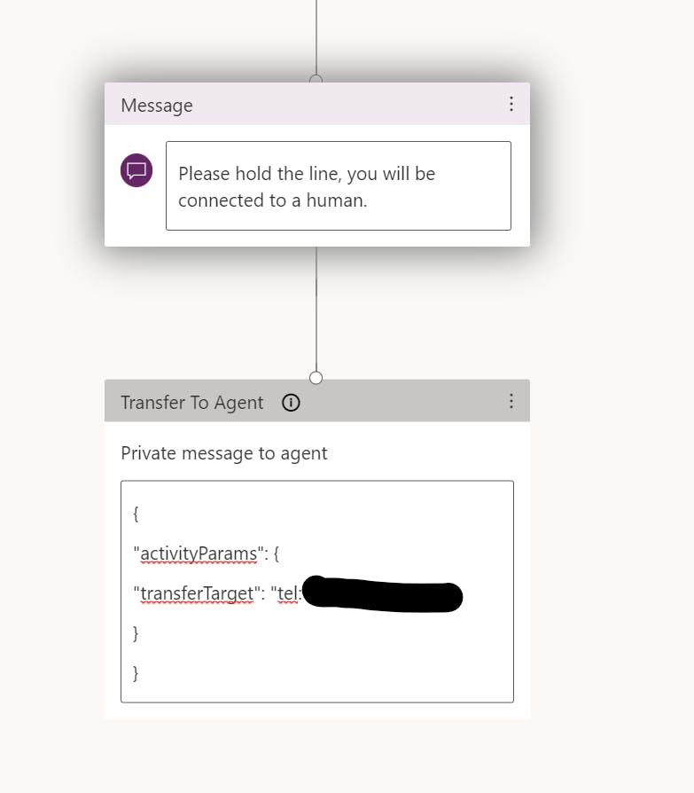 Create a “Message” and a “transfer to agent” node