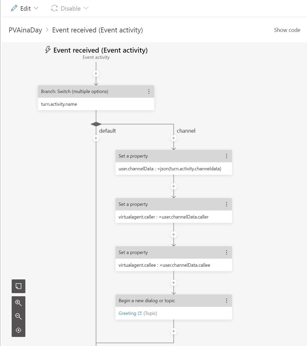 Create Composer Flow to extract caller ID from channeldata