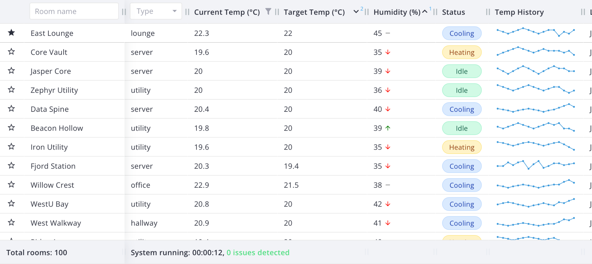 Webix Grid demo screenshot