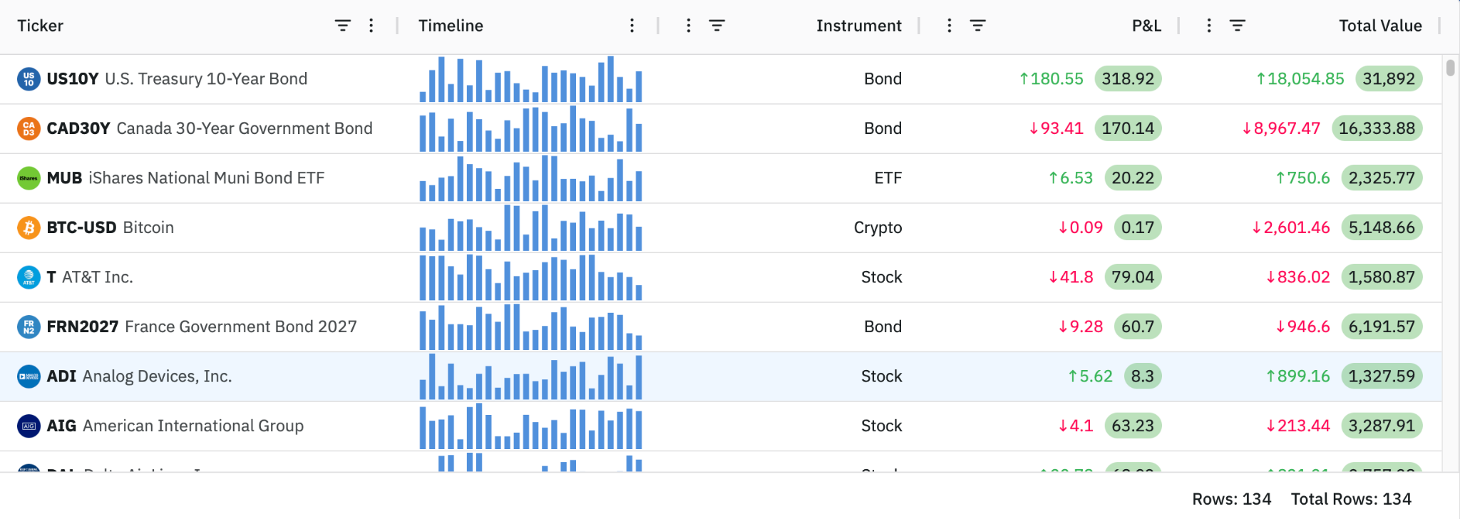 Ag Grid demo screenshot 