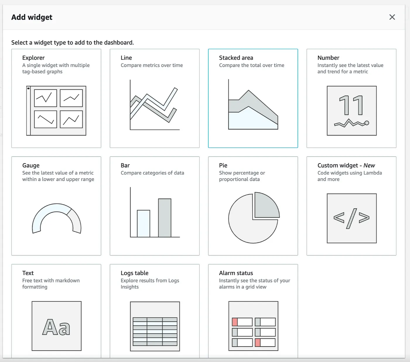 An AWS widget window