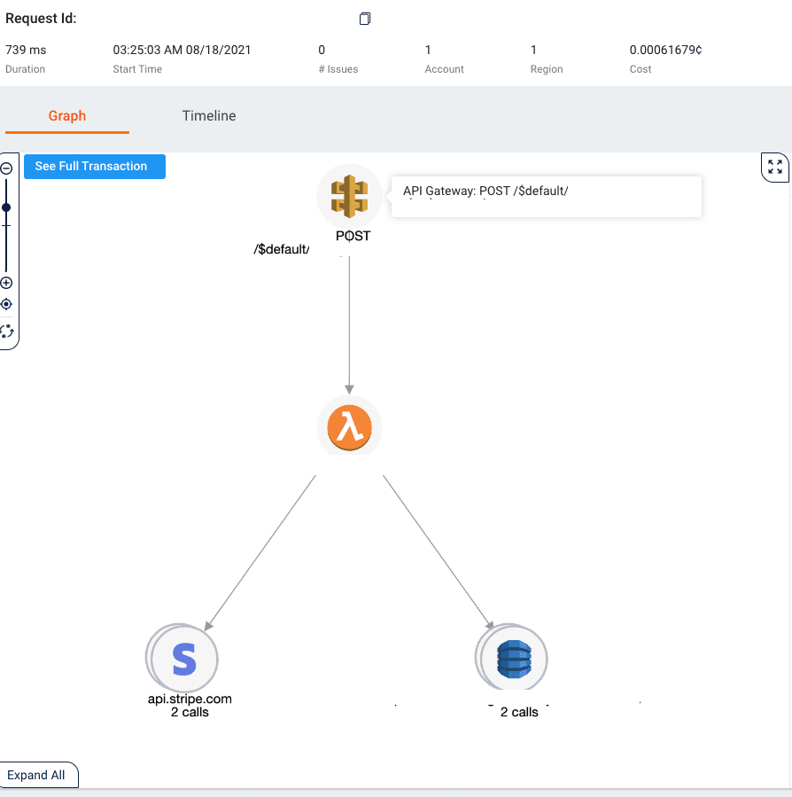 Lumigo log example