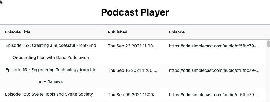 How to Write a Podcast App Using React and AG Grid