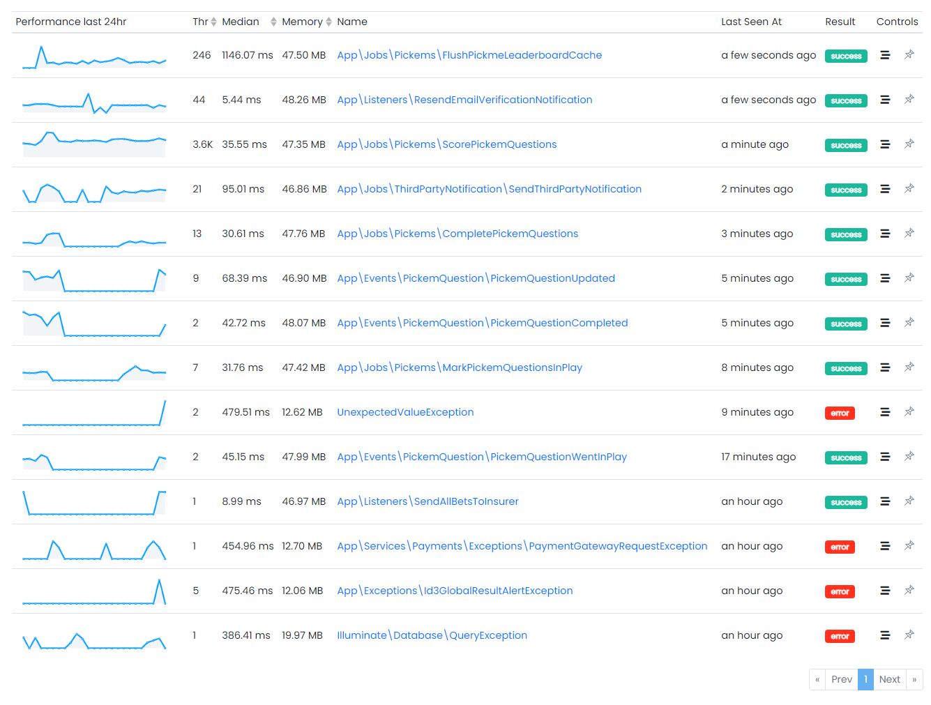 Transactions list
