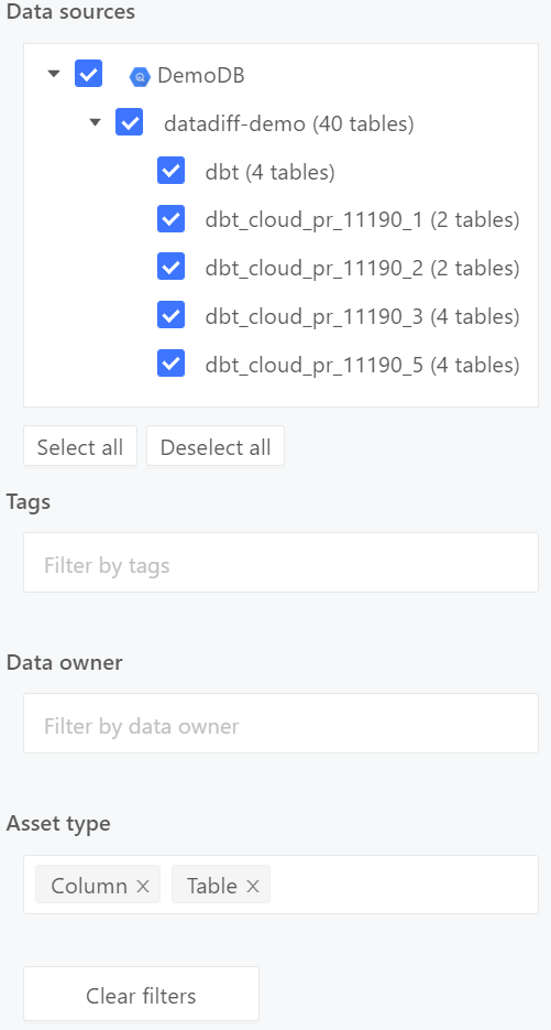 Data Catalog allows searching data assets