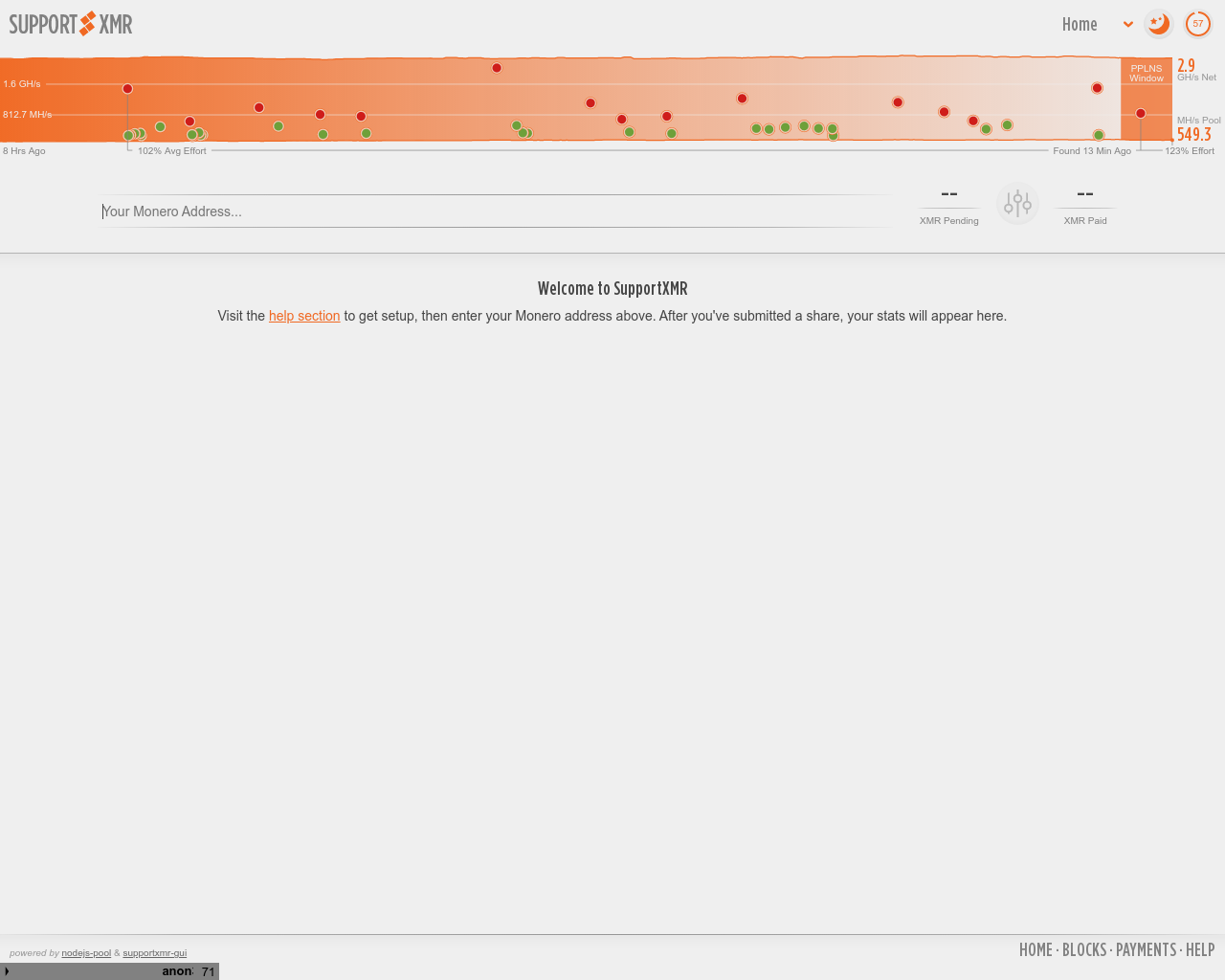 Should You Block All Monero-Related Domains? Crypto Scams Set To Rise in  2022 | HackerNoon