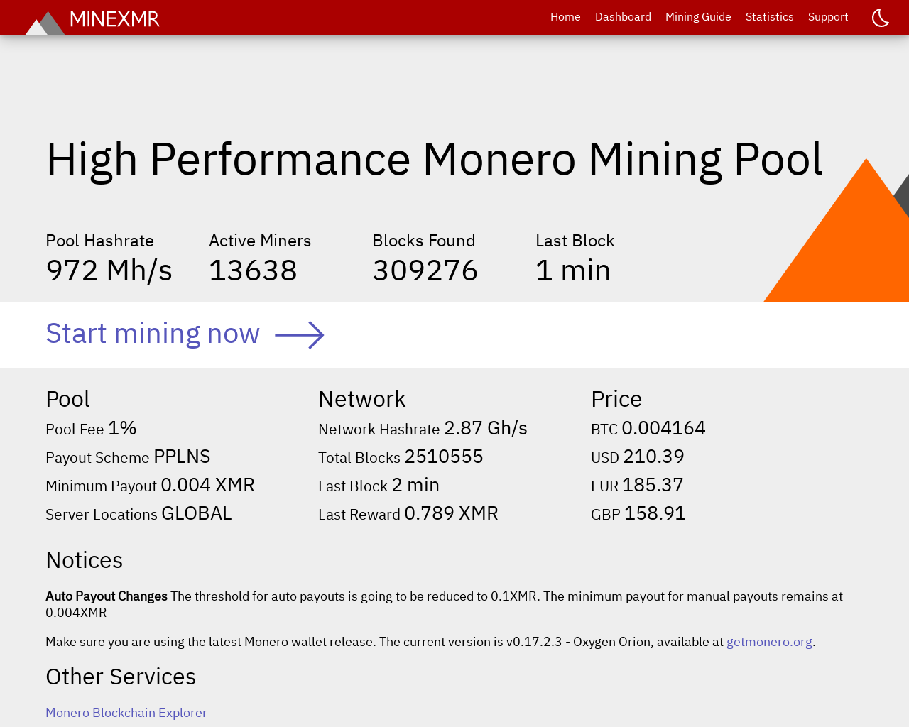 Should You Block All Monero-Related Domains? Crypto Scams Set To Rise in  2022 | HackerNoon