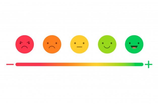 What is Sentiment Analysis?