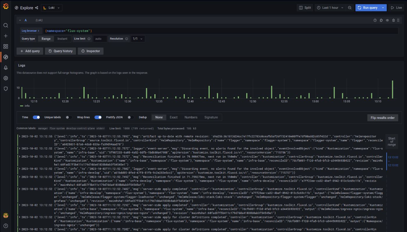Grafana - Loki Logs