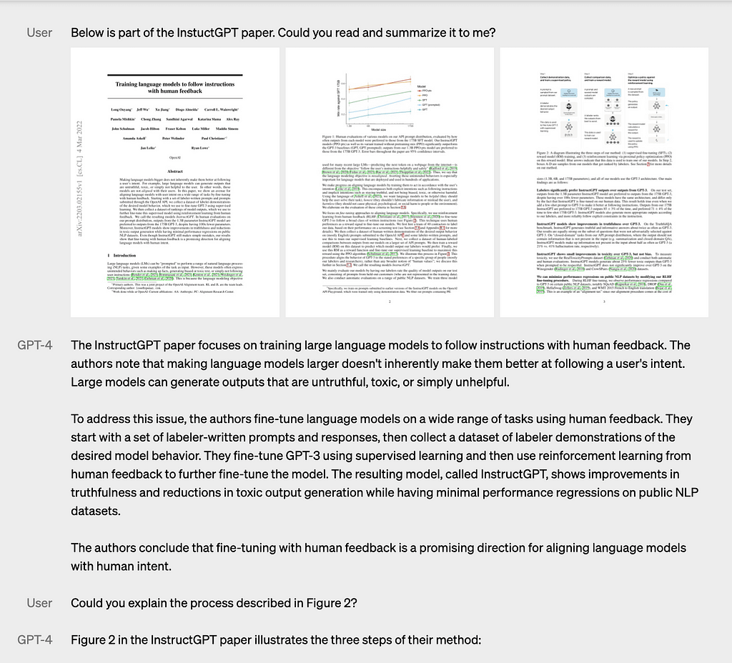 Source: OpenAI