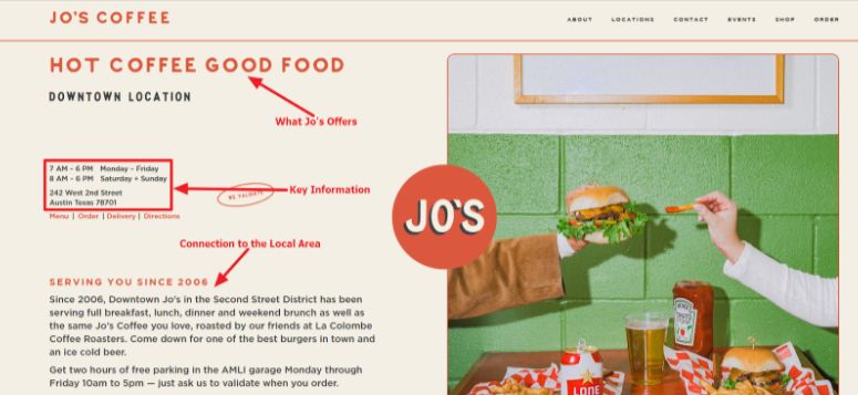 Description of a local coffee shop landing page