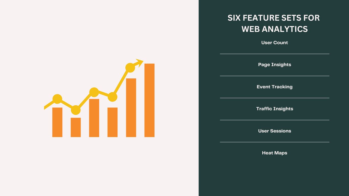 The Ideal PRD for Web Analytics: Saying Goodbye to Google Analytics