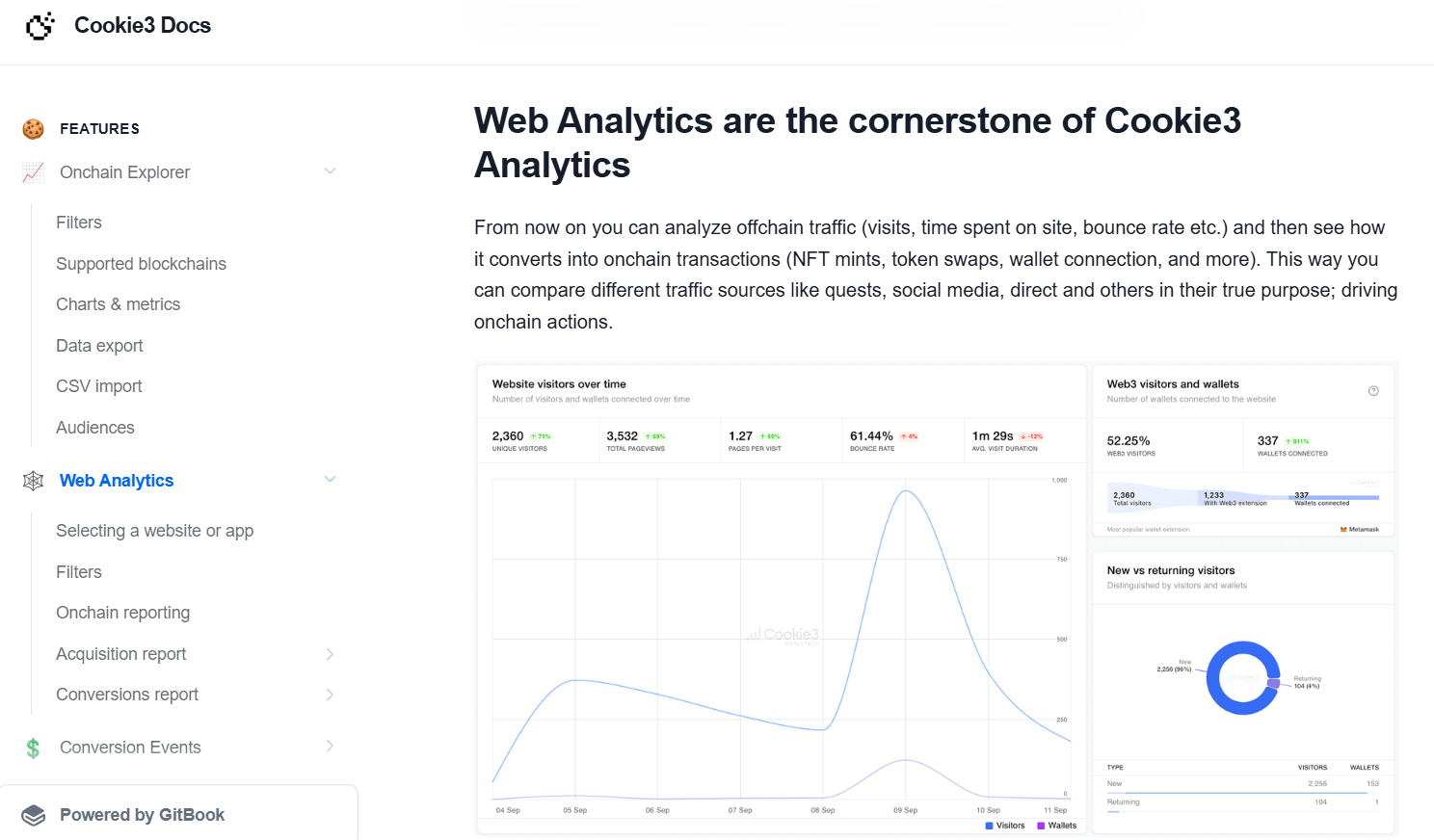 Source: https://docs.cookie3.com/cookie3-analytics