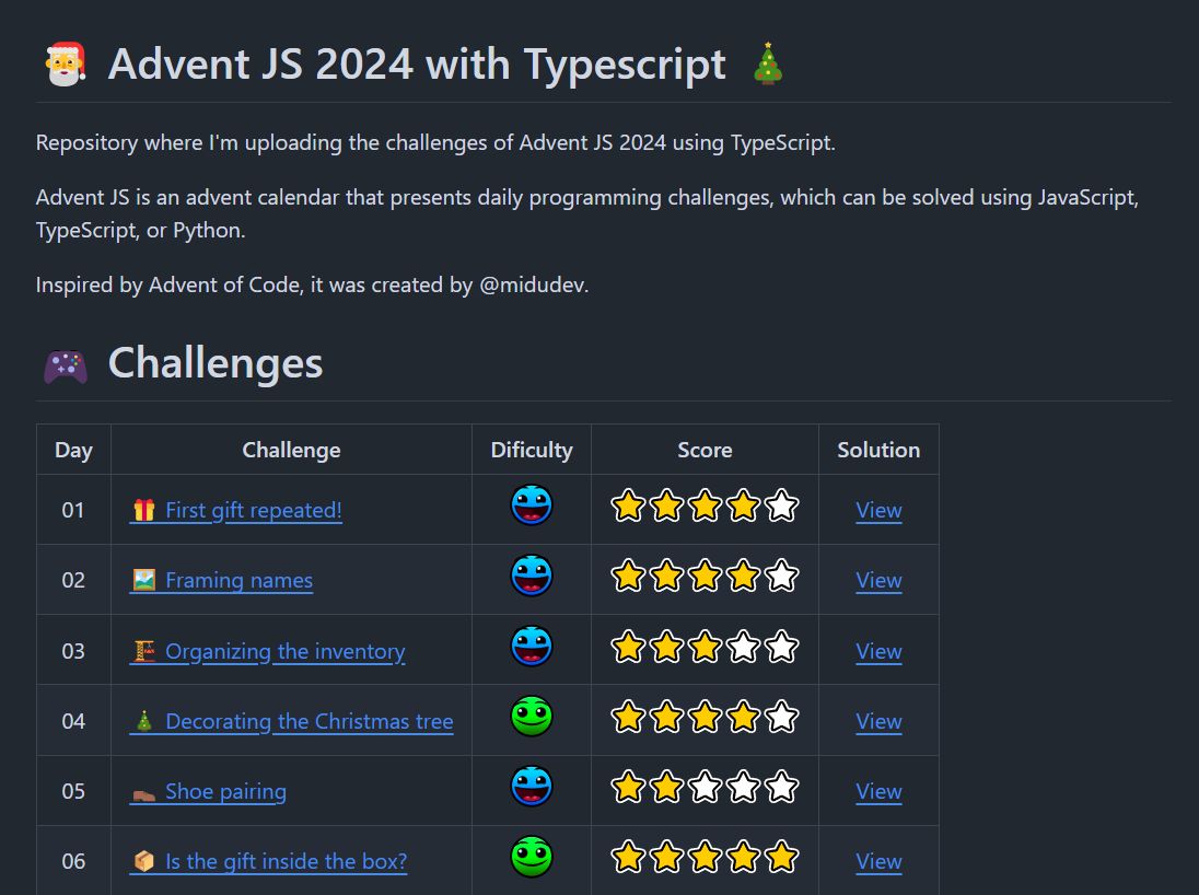 My AdventJS 2024 Repo