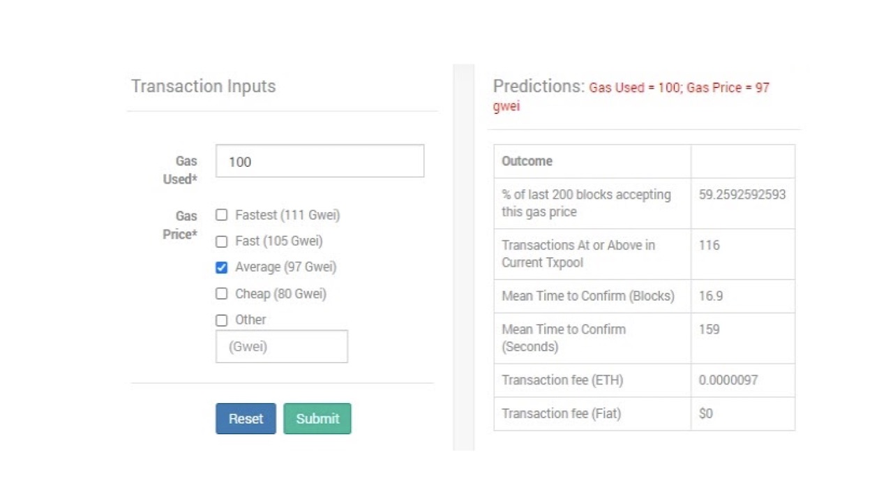 ETH Gas Station: calculate the transaction fee by inputting the gas limit and the gas price