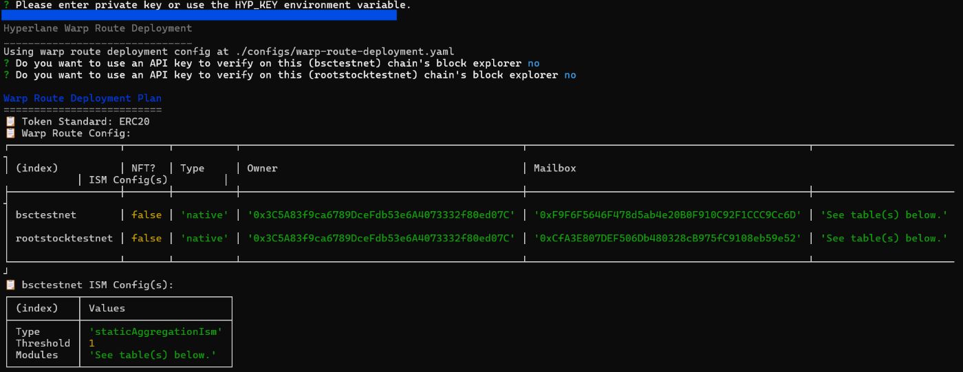 Figure 2.The hyperlane warp deploy output in the terminal