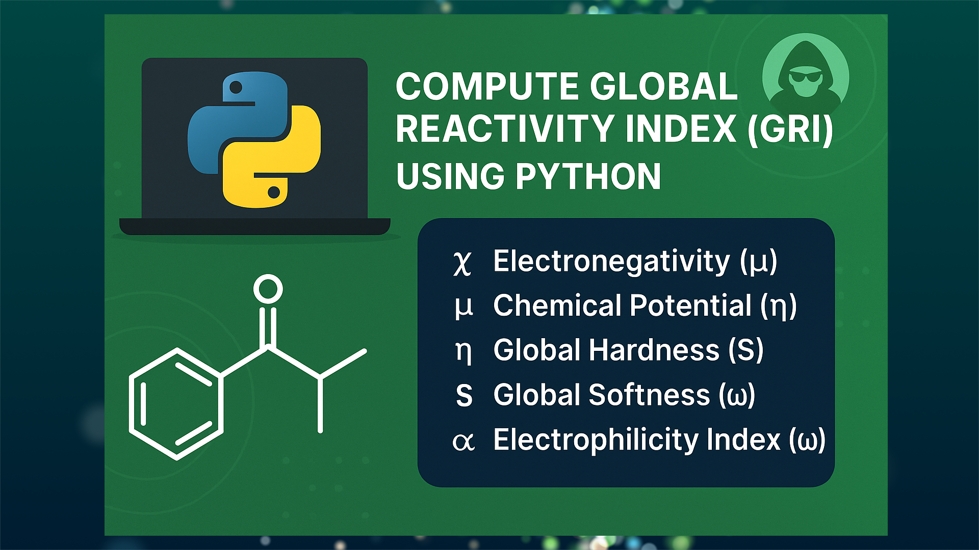 Compute Global Reactivity Index (GRI) Using Python